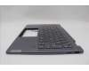 Lenovo 5CB1N95760 Tastatur inkl. TopcaseASM ITA H83DK FP SG