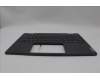 Lenovo 5CB1N95765 Tastatur inkl. TopcaseASM GER H83DK FP SG