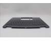 Lenovo 5CB1N95765 Tastatur inkl. TopcaseASM GER H83DK FP SG