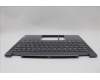 Lenovo 5CB1N95767 Tastatur inkl. TopcaseASM NORDIC H83DK FP SG