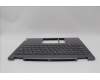 Lenovo 5CB1N95771 Tastatur inkl. TopcaseASM SPA H83DK FP SG