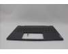 Lenovo 5CB1N95772 Tastatur inkl. TopcaseASM SWS H83DK FP SG