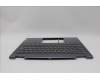 Lenovo 5CB1N95772 Tastatur inkl. TopcaseASM SWS H83DK FP SG
