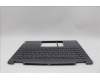 5CB1N95773 Lenovo COVER UpperCaseASM TC H83DK FP SG