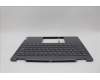 Lenovo 5CB1N95777 Tastatur inkl. TopcaseASM EURO ENG H83DK FP SG