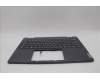 Lenovo 5CB1N95777 Tastatur inkl. TopcaseASM EURO ENG H83DK FP SG