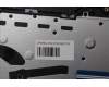 Lenovo 5CB1N95778 Tastatur inkl. Topcase englisch H83DK FP SG