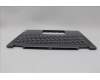 5CB1N95790 Lenovo COVER UpperCaseASM JPN H83DK NFP SG