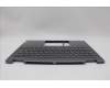Lenovo 5CB1N95791 Tastatur inkl. TopcaseASM ITA H83DK NFP SG