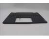 Lenovo 5CB1N95793 Tastatur inkl. TopcaseASM HUN H83DK NFP SG