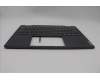 Lenovo 5CB1N95794 Tastatur inkl. TopcaseASM HBW H83DK NFP SG