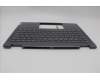 Lenovo 5CB1N95794 Tastatur inkl. TopcaseASM HBW H83DK NFP SG