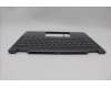 Lenovo 5CB1N95795 Tastatur inkl. TopcaseASM GRE H83DK NFP SG