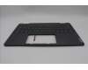 Lenovo 5CB1N95796 Tastatur inkl. TopcaseASM GER H83DK NFP SG