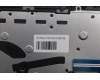 Lenovo 5CB1N95796 Tastatur inkl. TopcaseASM GER H83DK NFP SG