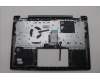 Lenovo 5CB1N95798 Tastatur inkl. TopcaseASM NORDIC H83DK NFP SG