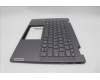Lenovo 5CB1N95800 Tastatur inkl. TopcaseASM RUS H83DK NFP SG