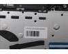 Lenovo 5CB1N95800 Tastatur inkl. TopcaseASM RUS H83DK NFP SG