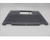 Lenovo 5CB1N95801 Tastatur inkl. TopcaseASM SLV H83DK NFP SG