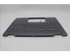 Lenovo 5CB1N95803 Tastatur inkl. TopcaseASM SWS H83DK NFP SG