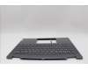 5CB1N95804 Lenovo COVER UpperCaseASM TC H83DK NFP SG