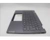 Lenovo 5CB1N95807 Tastatur inkl. TopcaseASM UK H83DK NFP SG