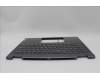 Lenovo 5CB1N95808 Tastatur inkl. TopcaseASM EURO ENG H83DK NFP SG