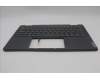 Lenovo 5CB1N95810 Tastatur inkl. TopcaseASM CZE/SLK H83DK NFP SG