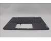 Lenovo 5CB1N95813 Tastatur inkl. TopcaseASM BEL H83DK NFP SG