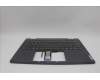 Lenovo 5CB1N96844 Tastatur inkl. TopcaseASM ARA H83DK NFP SG