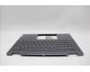 Lenovo 5CB1N96844 Tastatur inkl. TopcaseASM ARA H83DK NFP SG