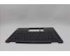 Lenovo 5CB1N96847 Tastatur inkl. TopcaseASM UKR H83DK NFP SG
