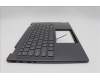 Lenovo 5CB1N96847 Tastatur inkl. TopcaseASM UKR H83DK NFP SG