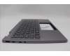 Lenovo 5CB1N96859 Tastatur inkl. TopcaseASM NORDIC H83DK FP ARG