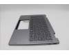 5CB1N96865 Lenovo COVER UpperCaseASM TC H83DK FP ARG