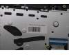 5CB1N96865 Lenovo COVER UpperCaseASM TC H83DK FP ARG