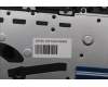 Lenovo 5CB1N96883 Tastatur inkl. TopcaseASM ITA H83DK NFP ARG