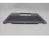 Lenovo 5CB1N96890 Tastatur inkl. TopcaseASM NORDIC H83DK NFP ARG