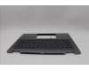 Lenovo 5CB1N96952 Tastatur inkl. TopcaseASM ARA H83DK NFP ARG