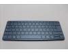 Lenovo 5CB1N97005 Keyboard External,Spanish,Non-backlight