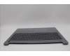 Lenovo 5CB1N97077 Tastatur inkl. Topcase ASM_ITA L 83E7FP AG BL