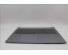 Lenovo 5CB1N97518 Tastatur inkl. Topcase ASM_UK L 83E7AGNBL