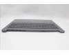 Lenovo 5CB1N97528 C-Cover with keyboard, Russian, Arctic Grey, Non-Backlight, US