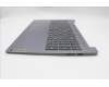 Lenovo 5CB1N97528 Tastatur inkl. Topcase ASM_RUS L 83E7AGNBL