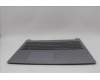 Lenovo 5CB1N97543 Tastatur inkl. Topcase ASM_BUL L 83E7AGNBL