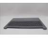 Lenovo 5CB1N97543 Tastatur inkl. Topcase ASM_BUL L 83E7AGNBL