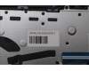 Lenovo 5CB1N97611 Tastatur inkl. TopcaseASM ITA H83DJ FP SG