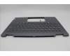 Lenovo 5CB1N97616 Tastatur inkl. TopcaseASM GER H83DJ FP SG