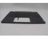 Lenovo 5CB1N97623 Tastatur inkl. TopcaseASM SWS H83DJ FP SG
