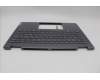 Lenovo 5CB1N97623 Tastatur inkl. TopcaseASM SWS H83DJ FP SG